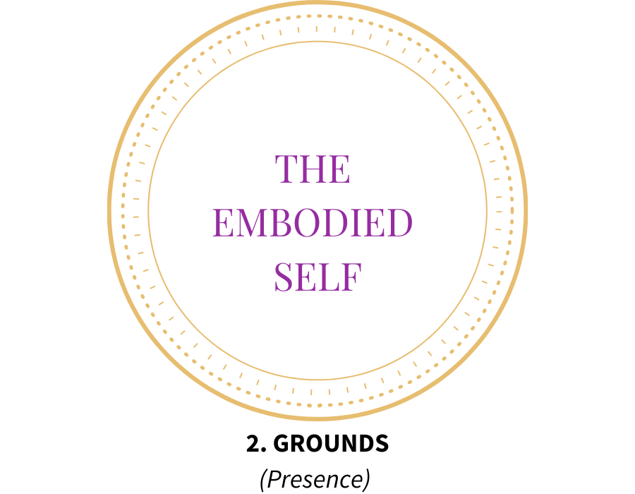 Ground your feminine being in your transformed self & ALLOW your relationships to fill you up